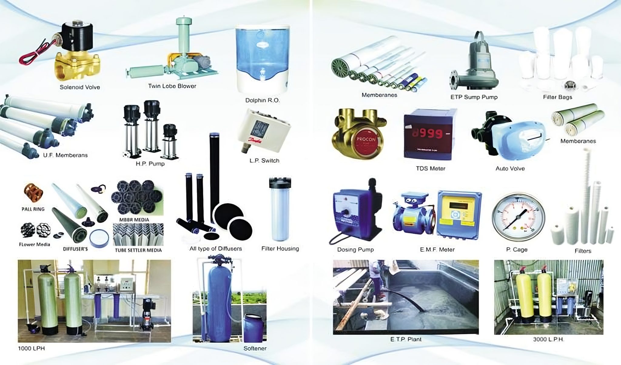 Spare Parts & Revamping Services